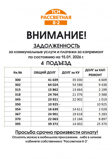 ВНИМАНИЕ! 4 ПОДЪЕЗД ЗАДОЛЖЕННОСТЬ  за коммунальные услуги и платежи за капремонт