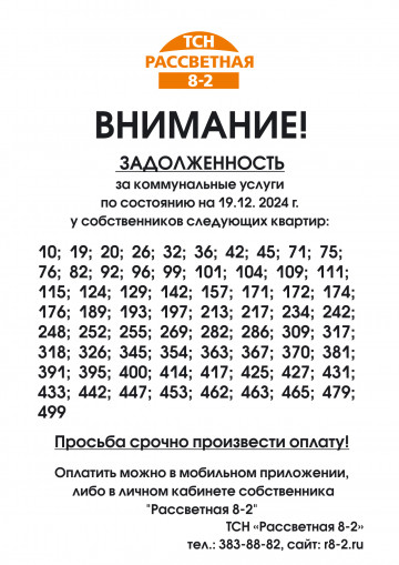 ЗАДОЛЖЕННОСТЬ за коммунальные услуги по состоянию на 19.12. 2024 г.