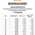 ВНИМАНИЕ! 1 ПОДЪЕЗД ЗАДОЛЖЕННОСТЬ  за коммунальные услуги и платежи за капремонт