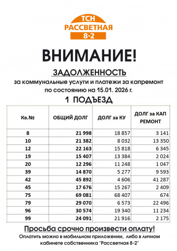 ВНИМАНИЕ! 1 ПОДЪЕЗД ЗАДОЛЖЕННОСТЬ  за коммунальные услуги и платежи за капремонт