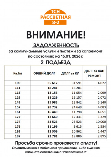 ВНИМАНИЕ! 2 ПОДЪЕЗД ЗАДОЛЖЕННОСТЬ  за коммунальные услуги и платежи за капремонт