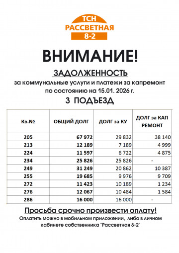 ВНИМАНИЕ! 3 ПОДЪЕЗД ЗАДОЛЖЕННОСТЬ  за коммунальные услуги и платежи за капремонт