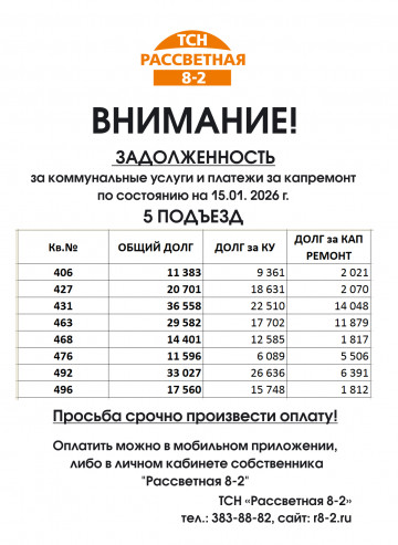 ВНИМАНИЕ! 5 ПОДЪЕЗД ЗАДОЛЖЕННОСТЬ  за коммунальные услуги и платежи за капремонт