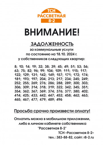 ЗАДОЛЖЕННОСТЬ за коммунальные услуги по состоянию на 18.10. 2024 г.